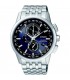 Orologio Uomo Citizen Radio Blu Eco-Drive AT8110-61L