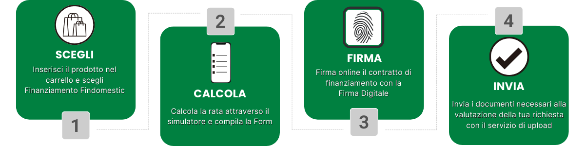 Paga a Rate Gioielli